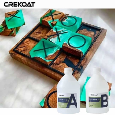 DIY স্বচ্ছ ইপোক্সি রজন মিশ্রণ এবং প্রয়োগের জন্য সহজ